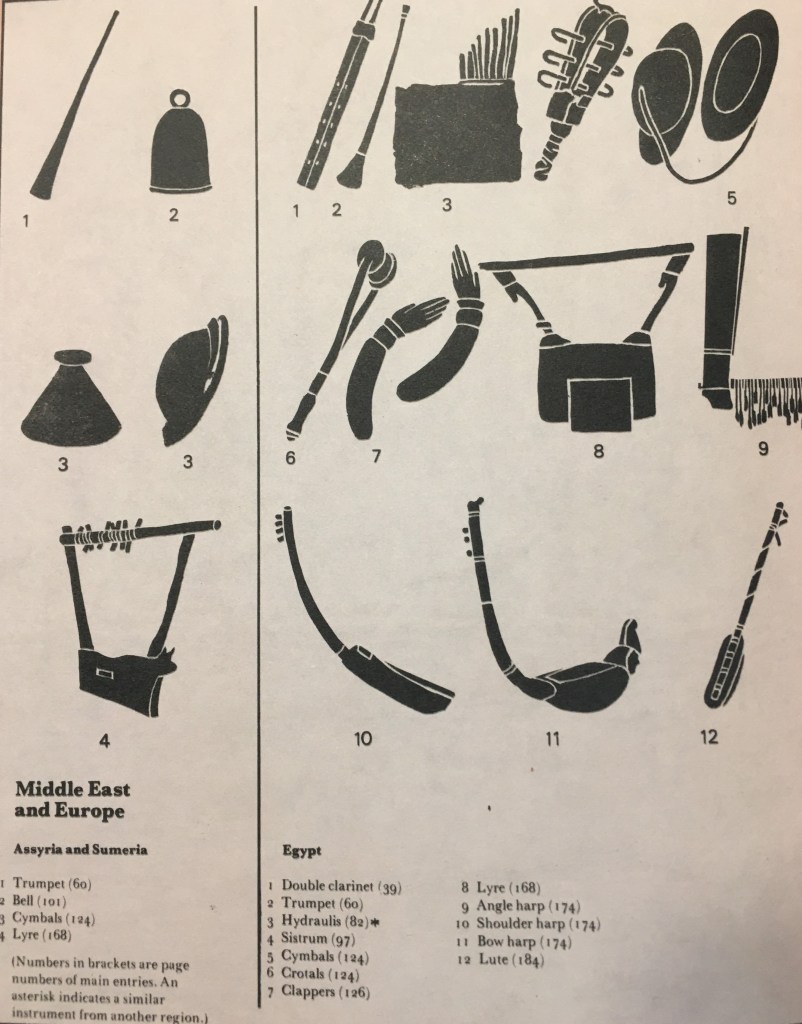 shapes of ancient musical instruments
